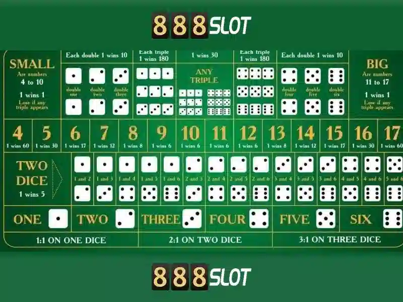 nền tảng SLOT - 888SLOT nền tảng SLOT - 888SLOT